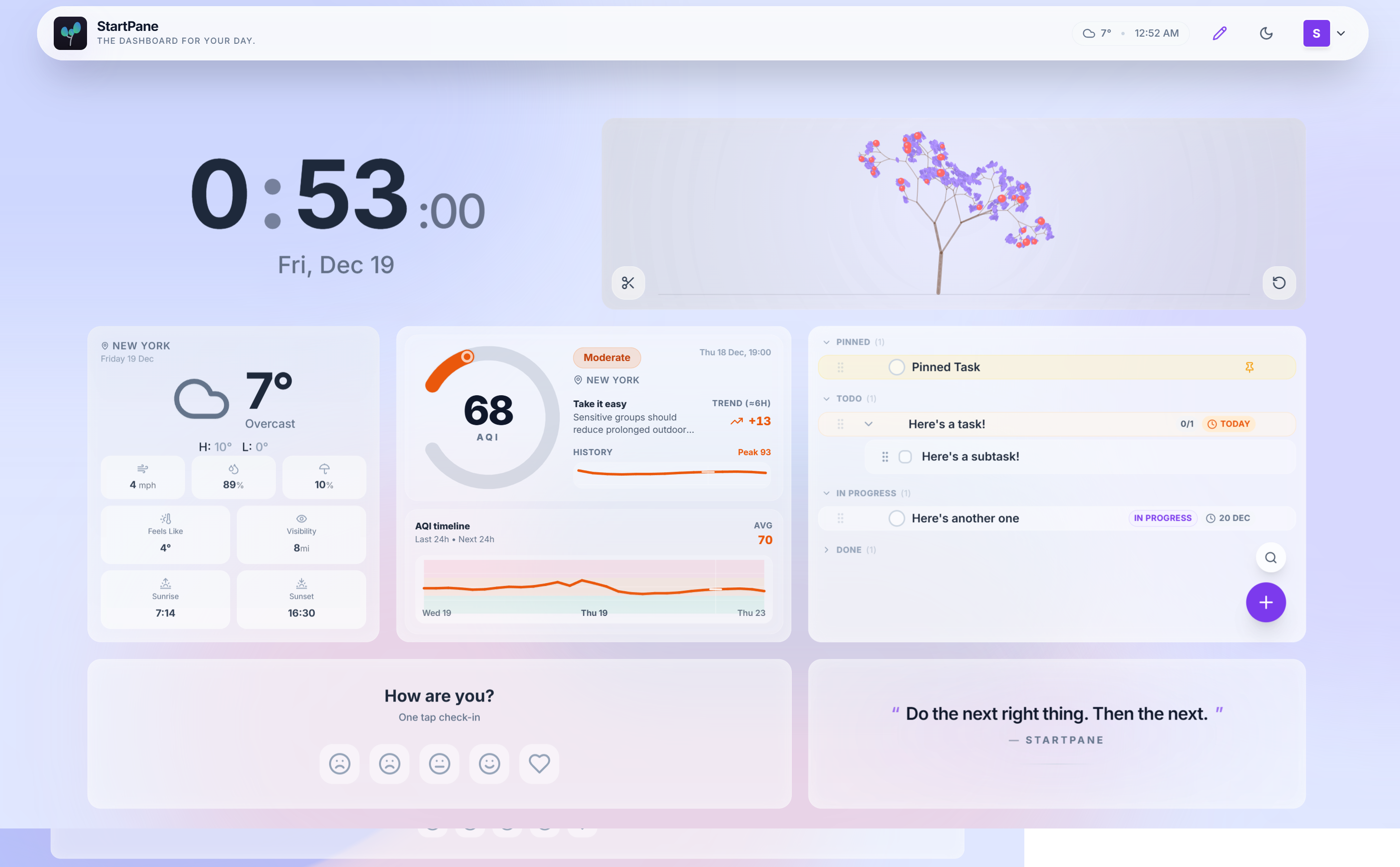 StartPane Dashboard